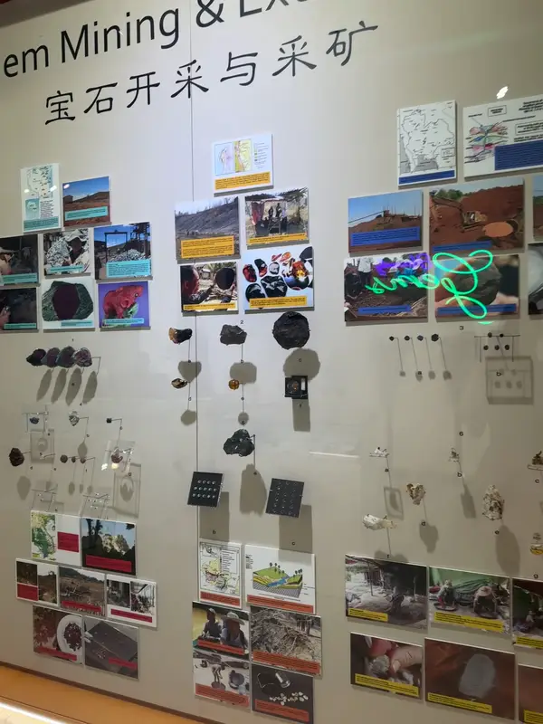 Interior at The Gem Museum Singapore — travel photo